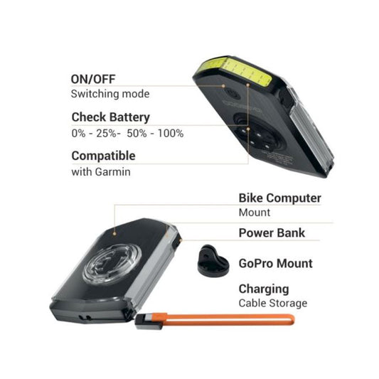 Skuad Racelite 100 Front Light pour le support de cyclocomputer