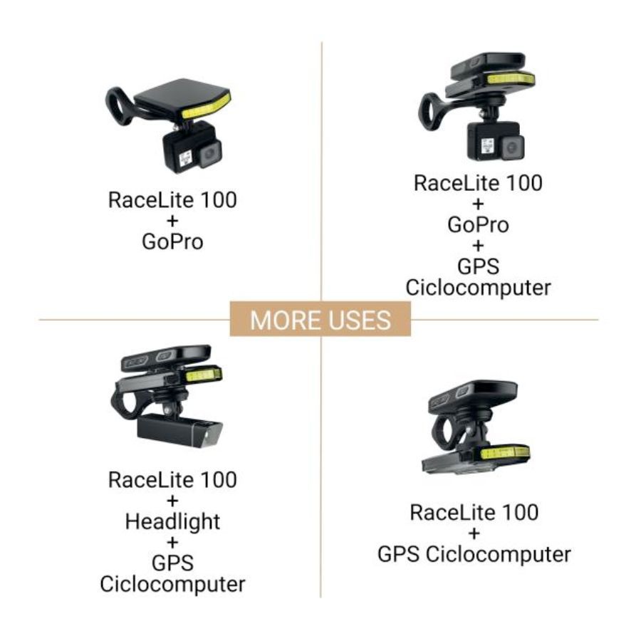 Skuad Racelite 100 Front Light pour le support de cyclocomputer