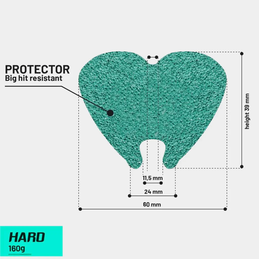 Switch Loop Hartes Anti-Pannen-Mousse
