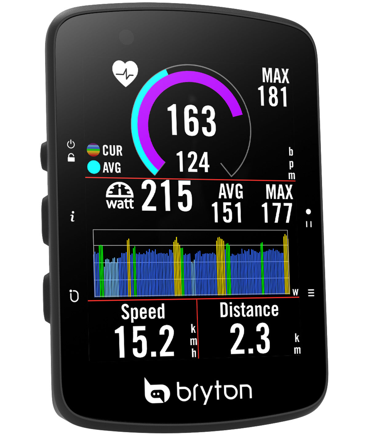 Bryton Rider 650T con kit de sensor dual y HRM