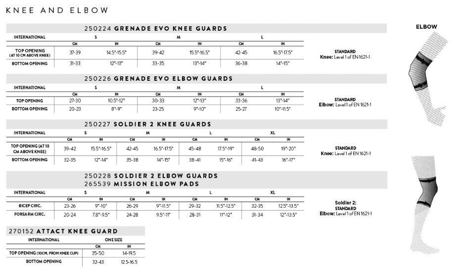 Knreifer Scott Soldatenwächter