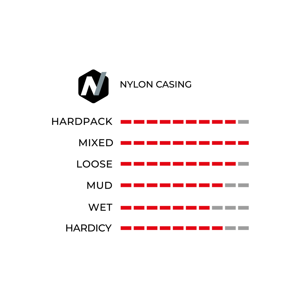 Pneu Vittoria Barzo XC édition sous licence UCI Tubeless-Ready