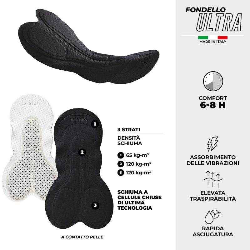 Dungares Ultra Biotex en Cordura