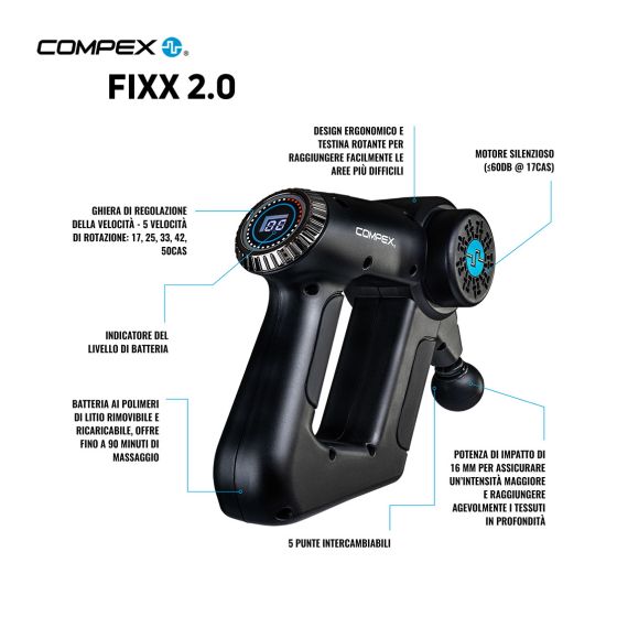 Party Fixx 2.0 massage gun