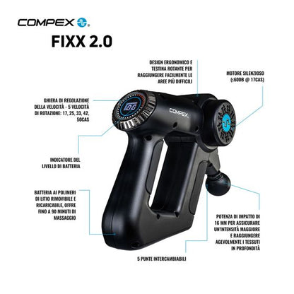 Party Fixx 2.0 Massage Gun