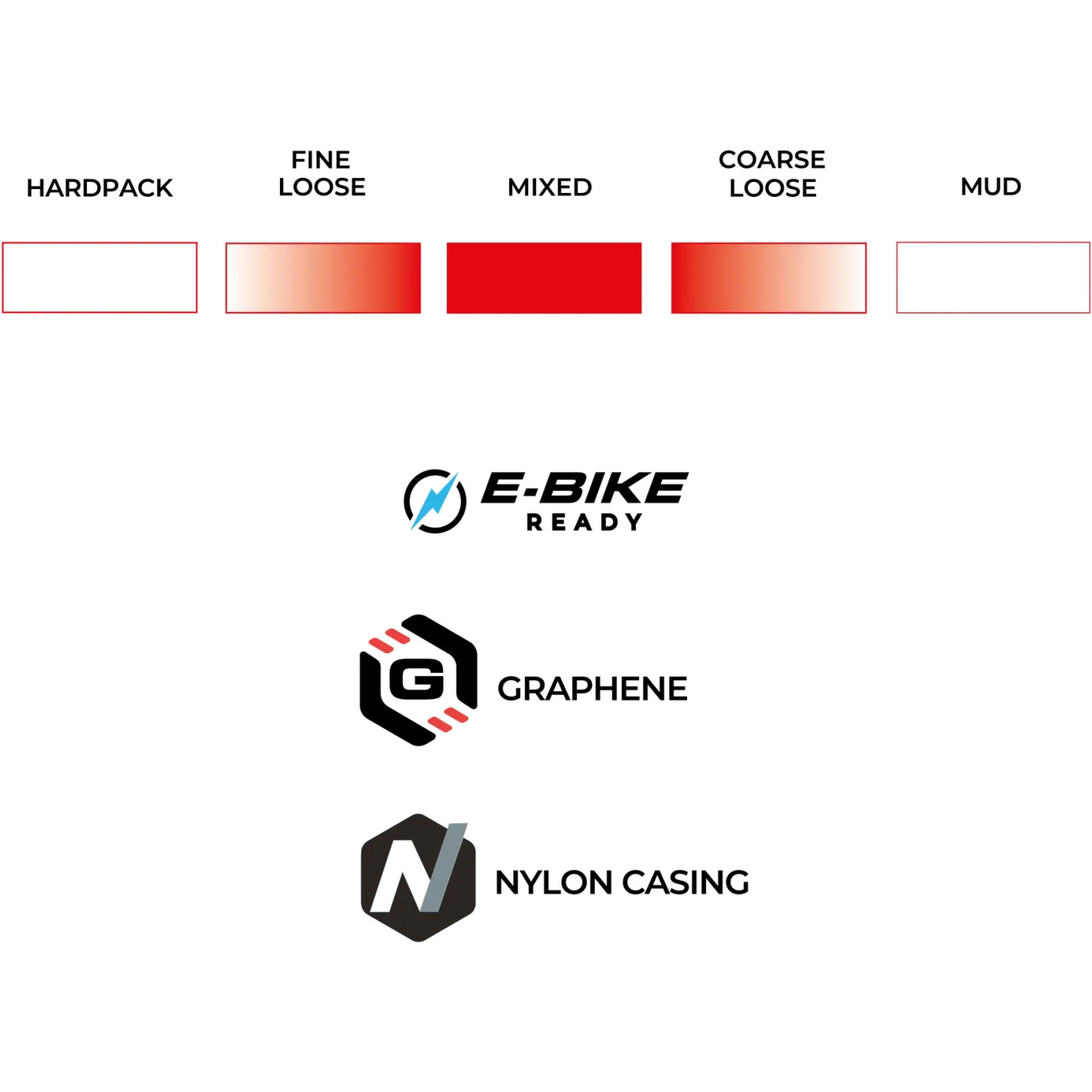 Vittoria Mezcal III XC Trail G2.0 TLR tire