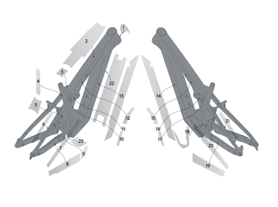 Kit de protection du châssis Syncros pour Scott Carbone patron