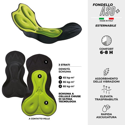 Dungares Belike Biotex