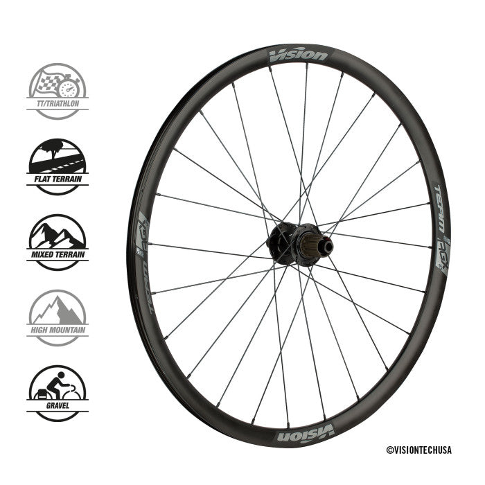 Vision Team Wheels Aero Gravel I23 Disc 6 Fóra