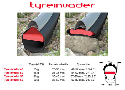 Paar inzetstukken voor tubeless tubeless tubeposa tyreinvader