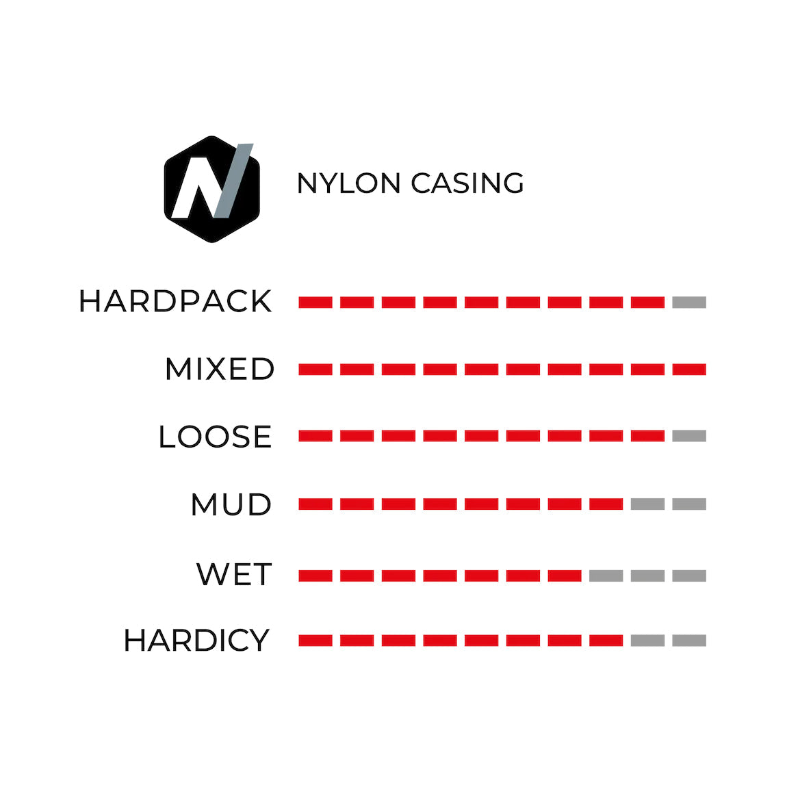 Vittoria Barzo 1C Graphene TLR tire